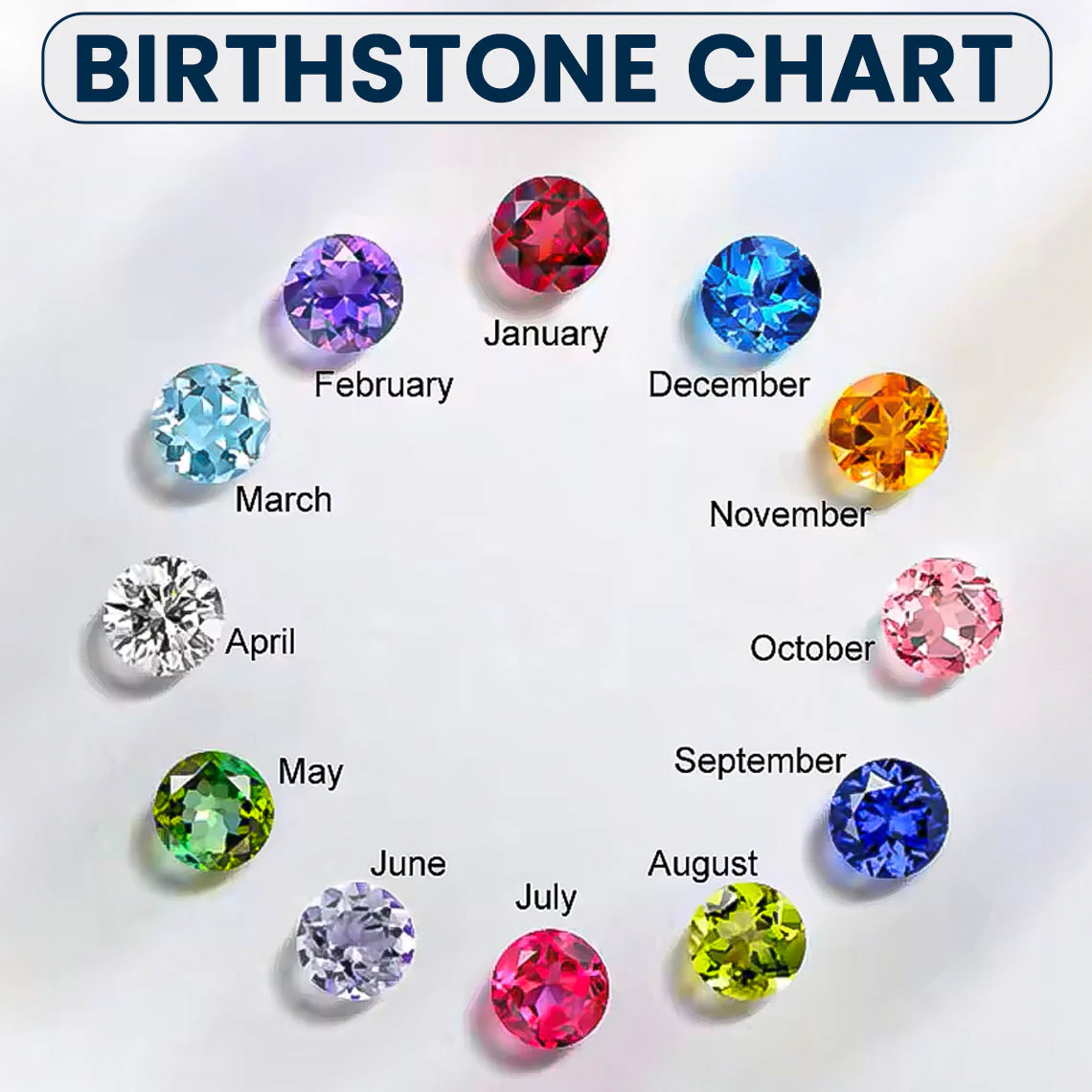 Birthstone Bracelet Mother's Day Gift For Mom Grandma - Personalized Bracelet - Image 5