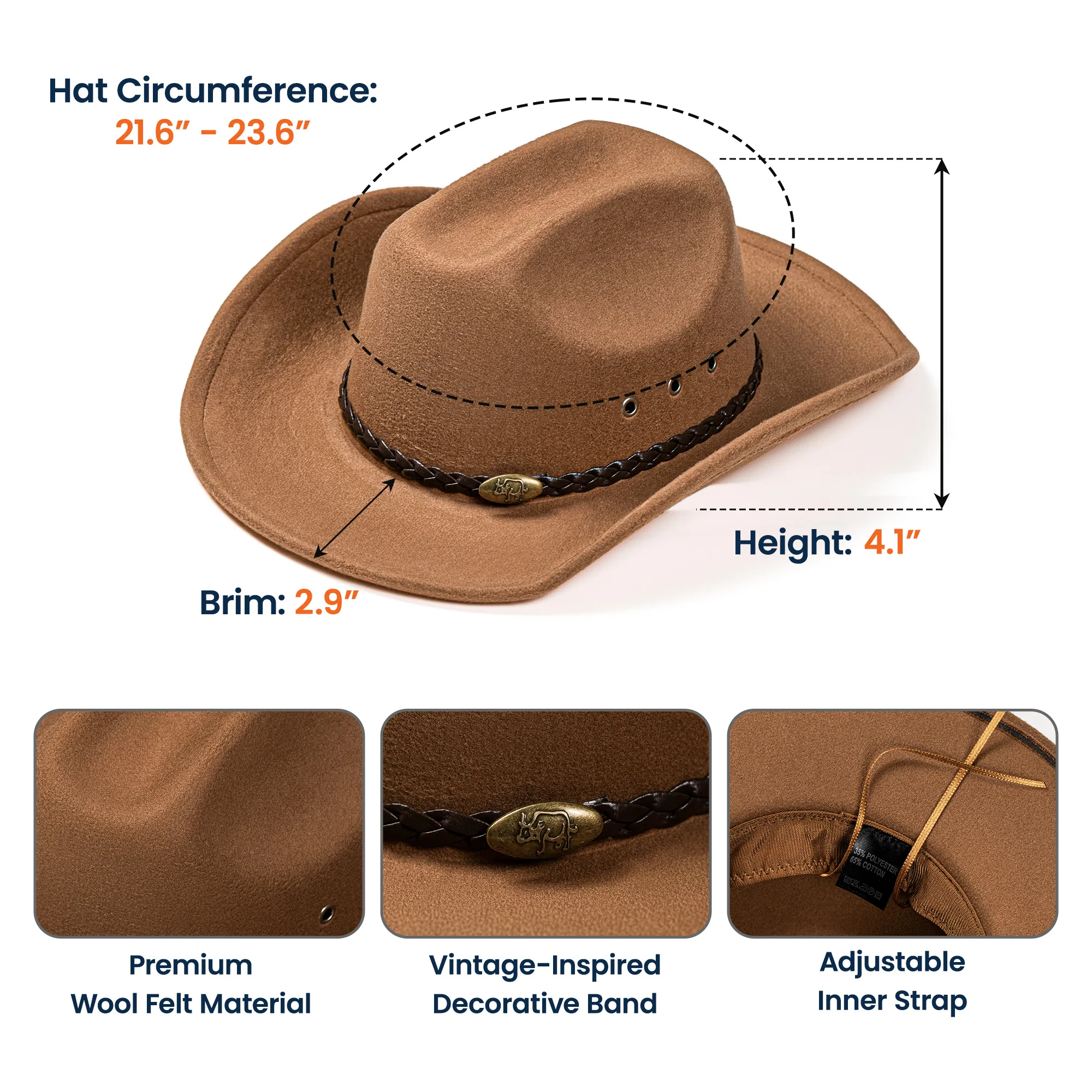 Classic Limited Edition - Birthday Gift, Father's Day Gift For Him, Dad, Husband, Grandpa - Personalized Cowboy Hat - Image 8
