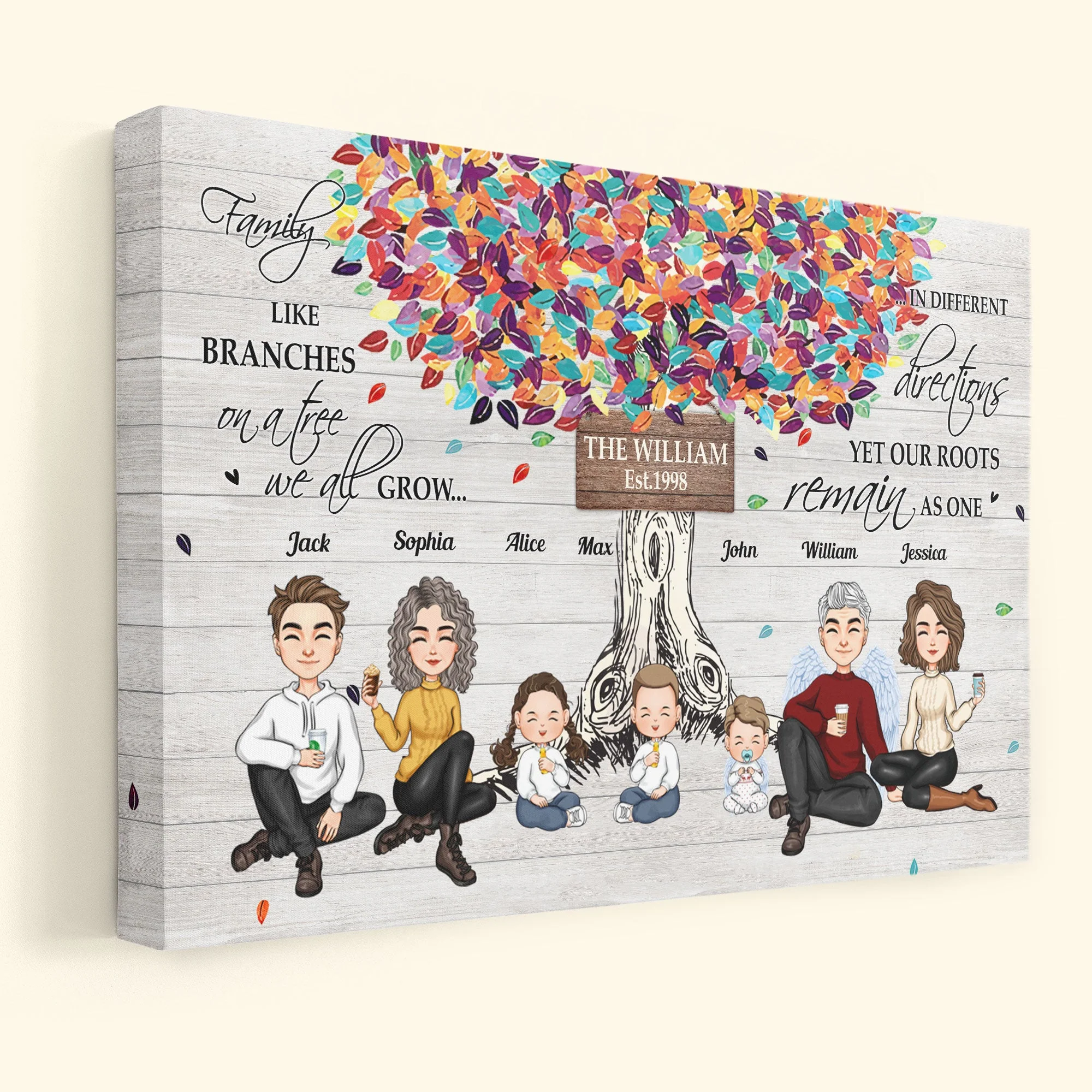 Family Like Branches On A Tree - Personalized Poster/Wrapped Canvas - Image 2