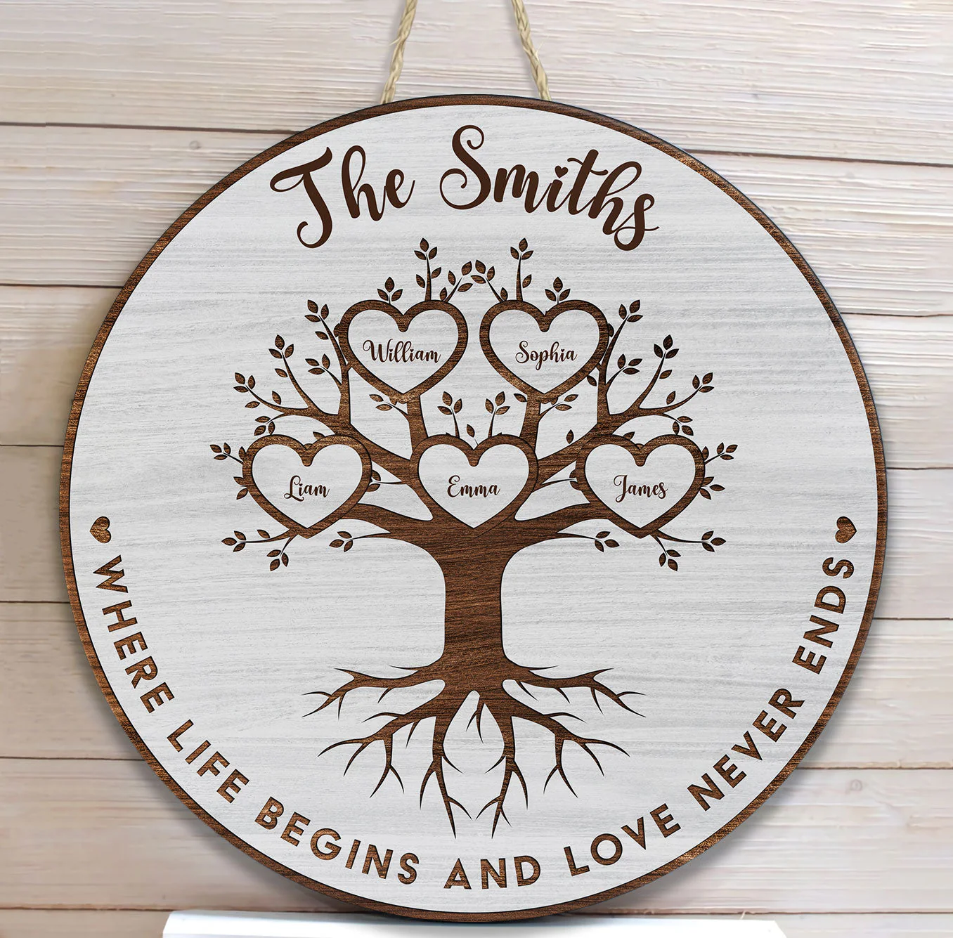 Family Love Never Ends - Personalized Round Wood Sign - Image 2