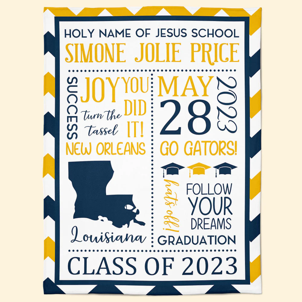 Graduation Celebration - Personalized Blanket - Image 7