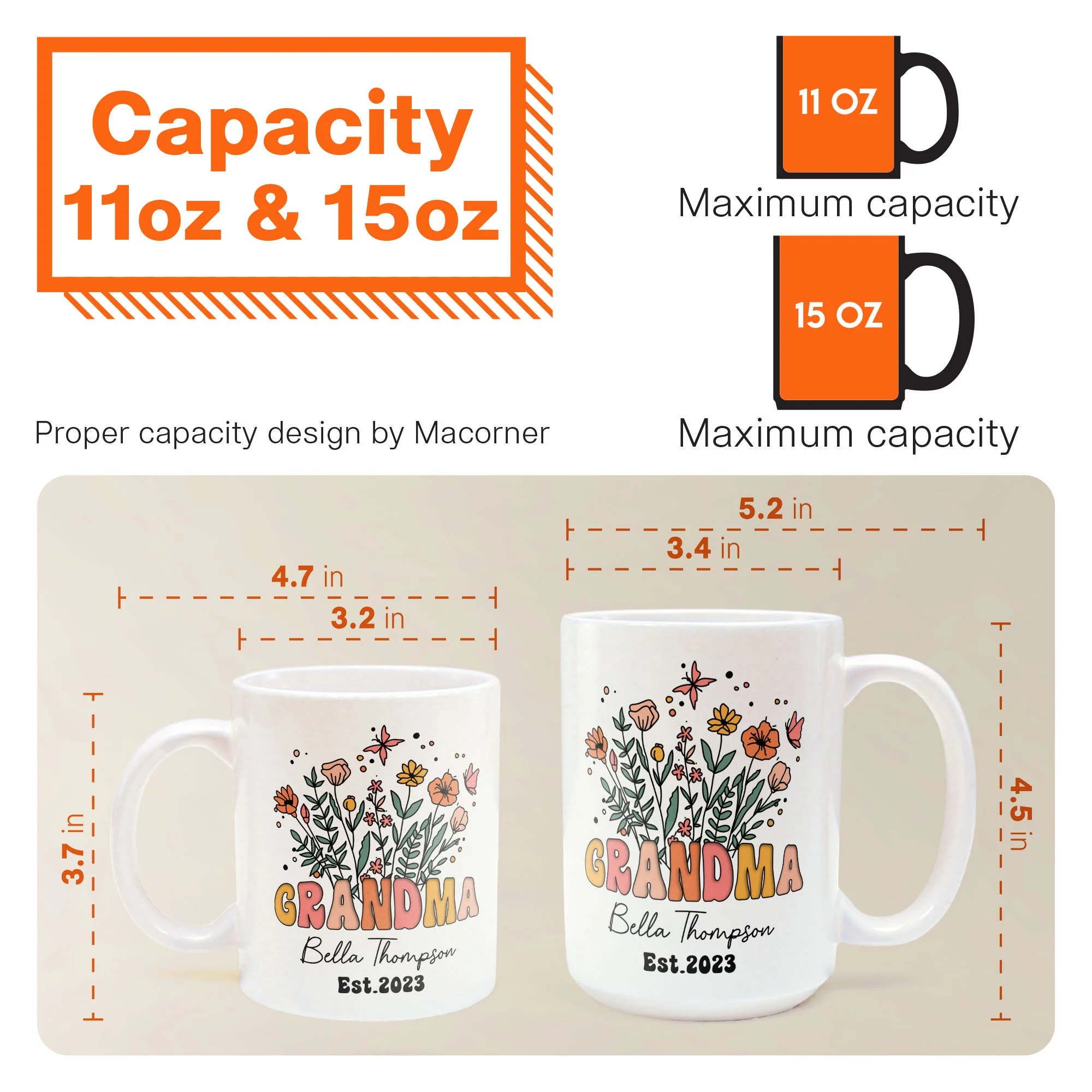 Grandma - Personalized Mug - Image 7