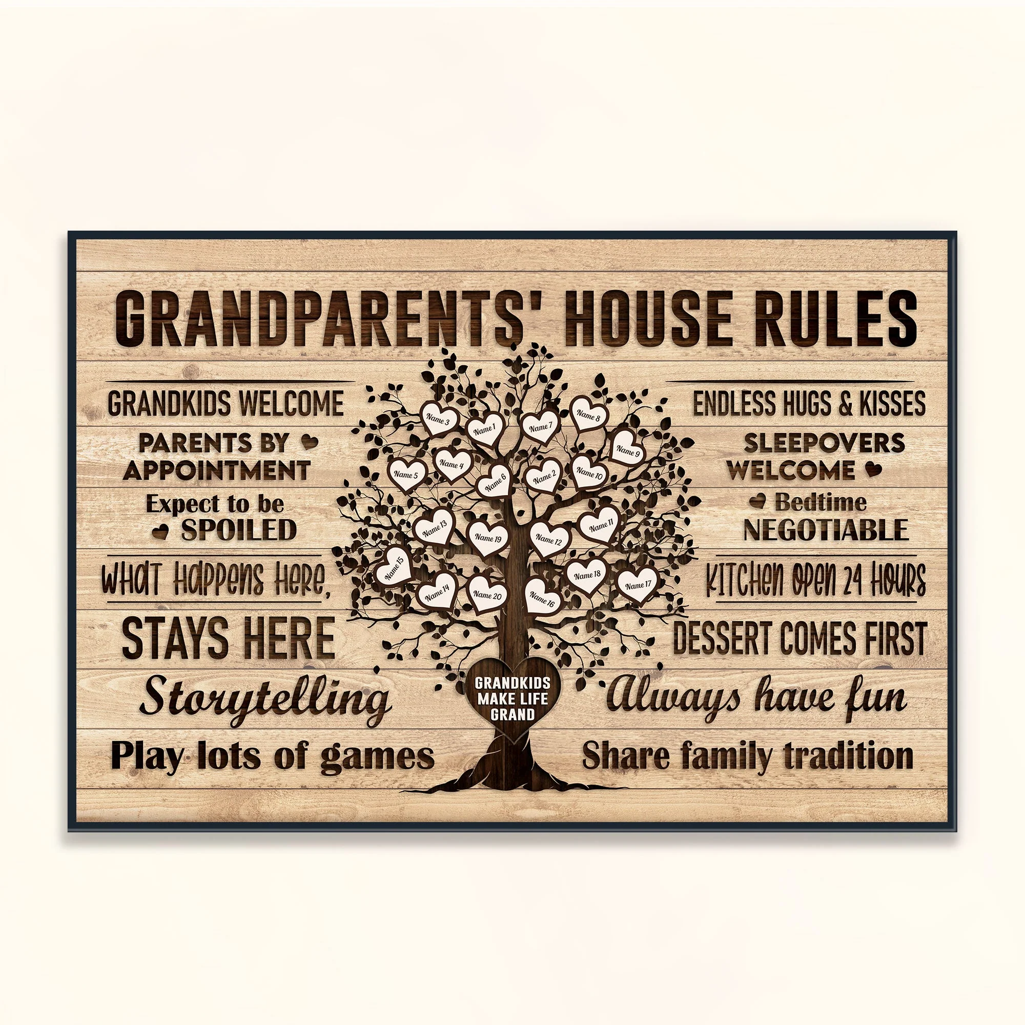 Grandparents House Rules - Personalized Poster/Wrapped Canvas - Birthday & Christmas Gift For Grandma Grandpa