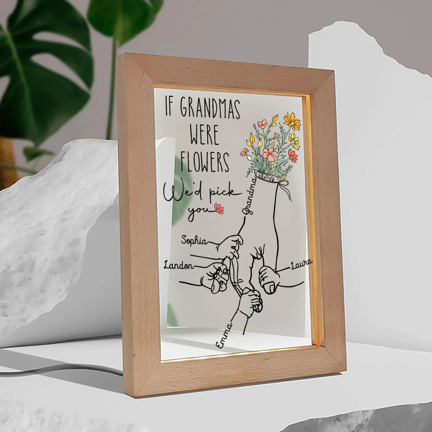 If Grandmas Were Flowers - Personalized Frame Lamp - Image 2