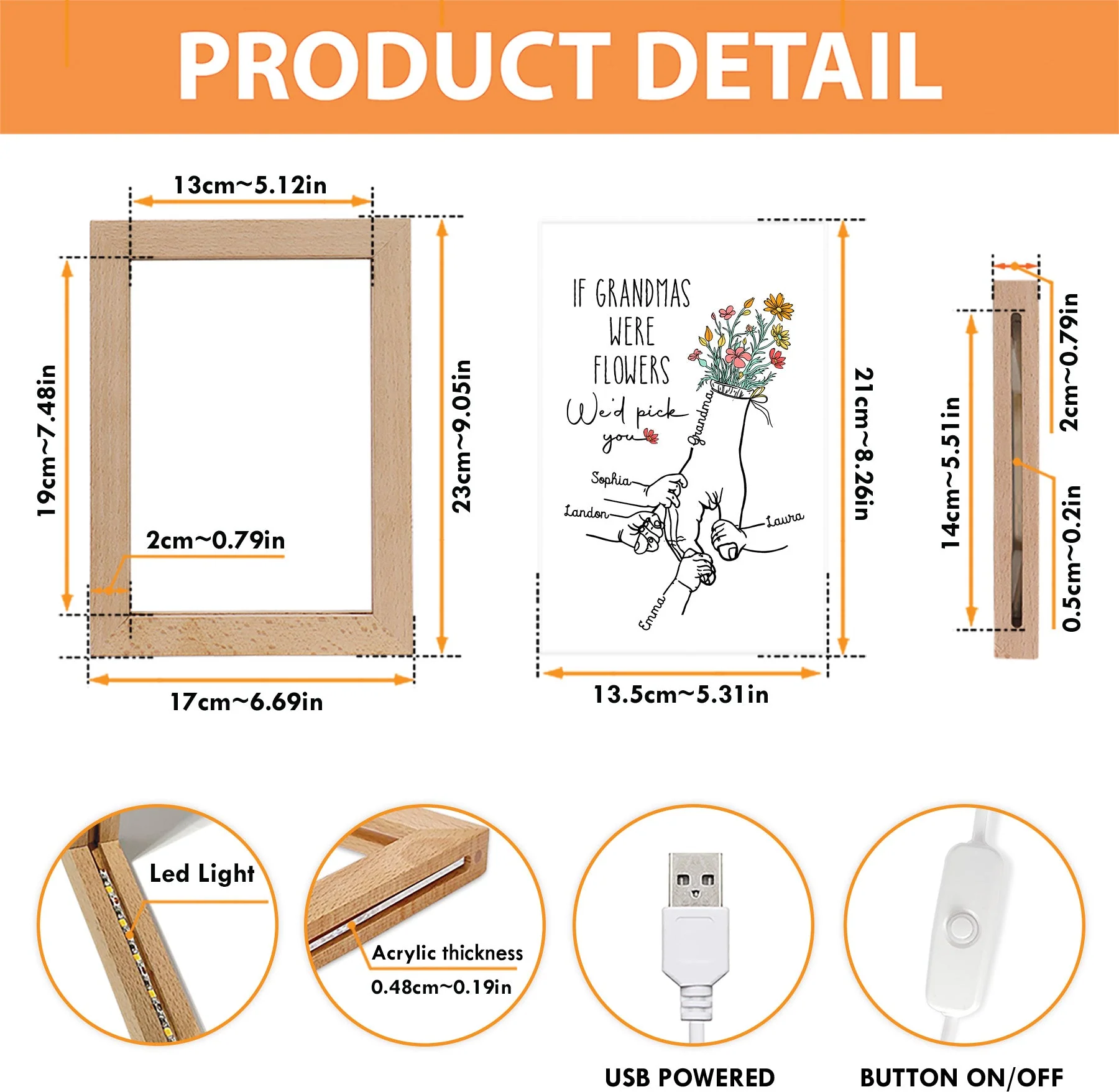 If Grandmas Were Flowers - Personalized Frame Lamp - Image 5