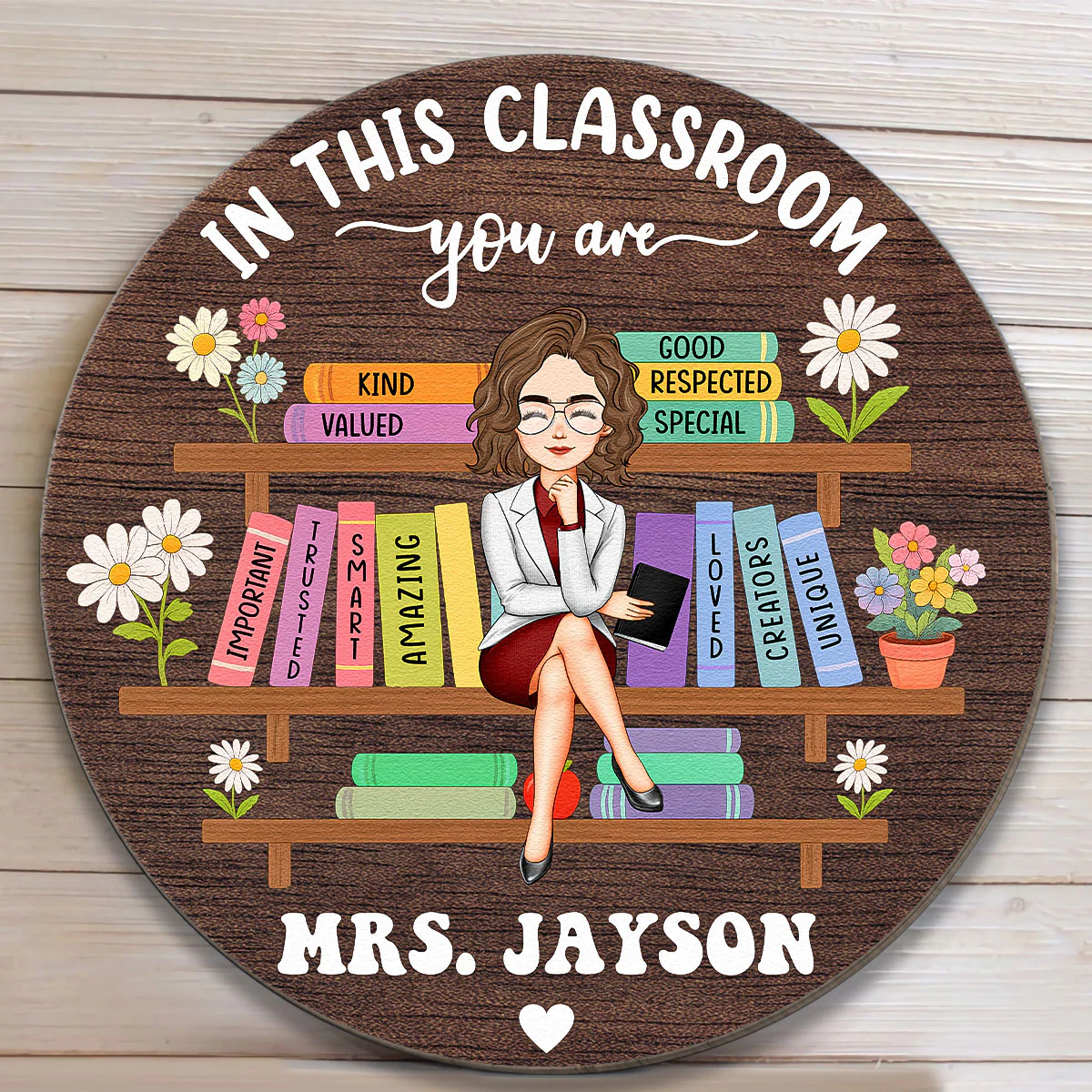 In This Classroom You Are Custom Back To School Decor - Personalized Wood Sign - Image 3