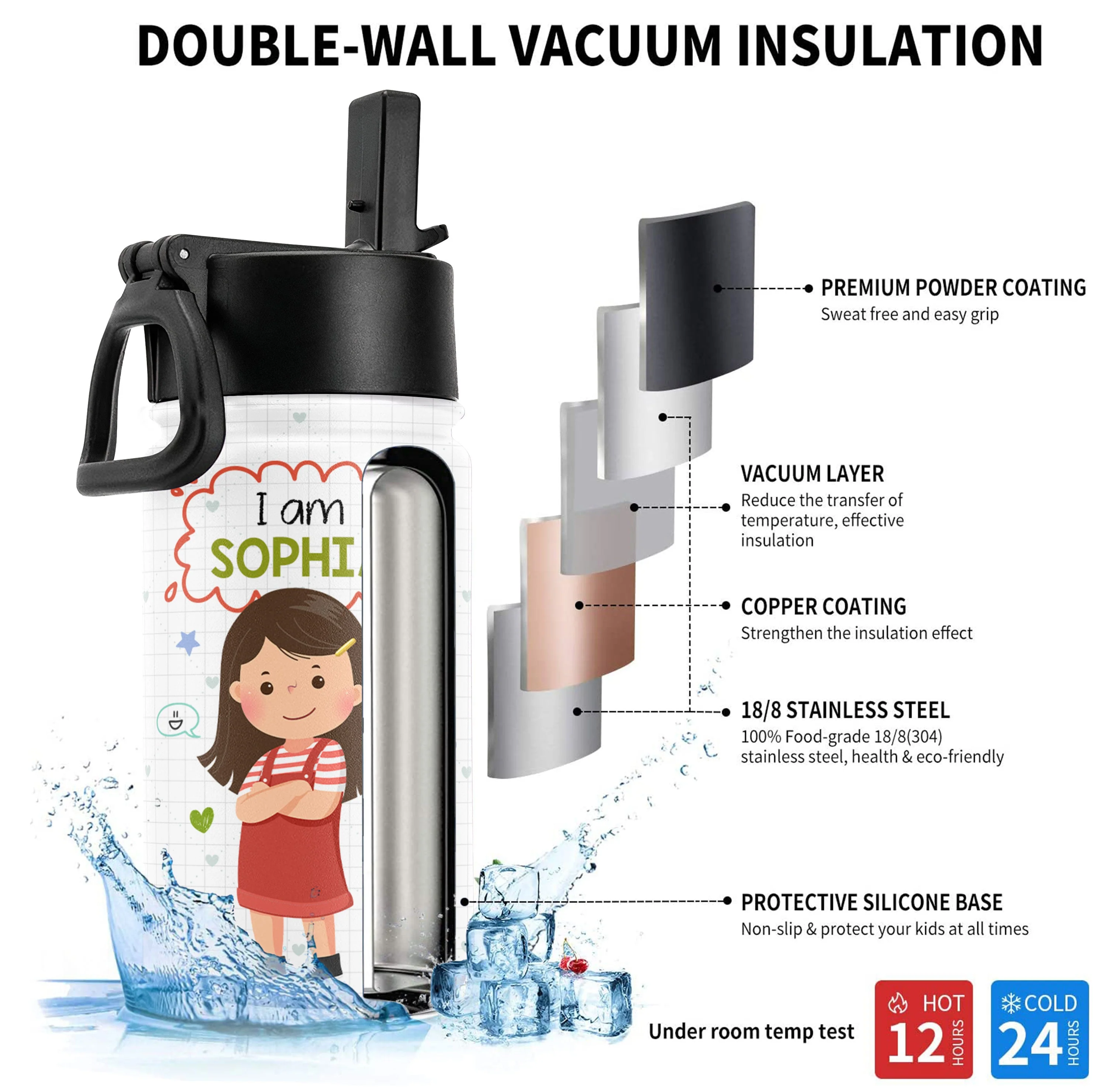 Kind Smart Loved - Personalized Kids Water Bottle With Straw Lid - Image 3