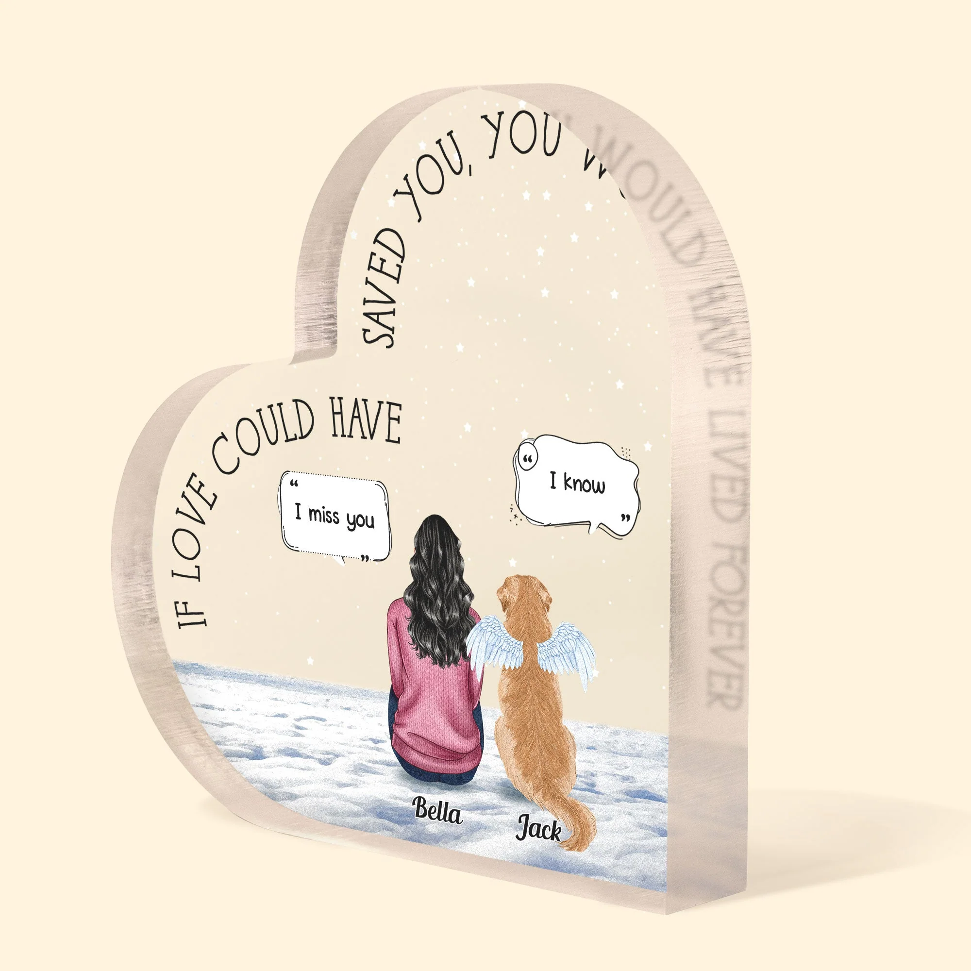 Memorial Pet - Personalized Heart Shaped Acrylic Plaque - Image 2