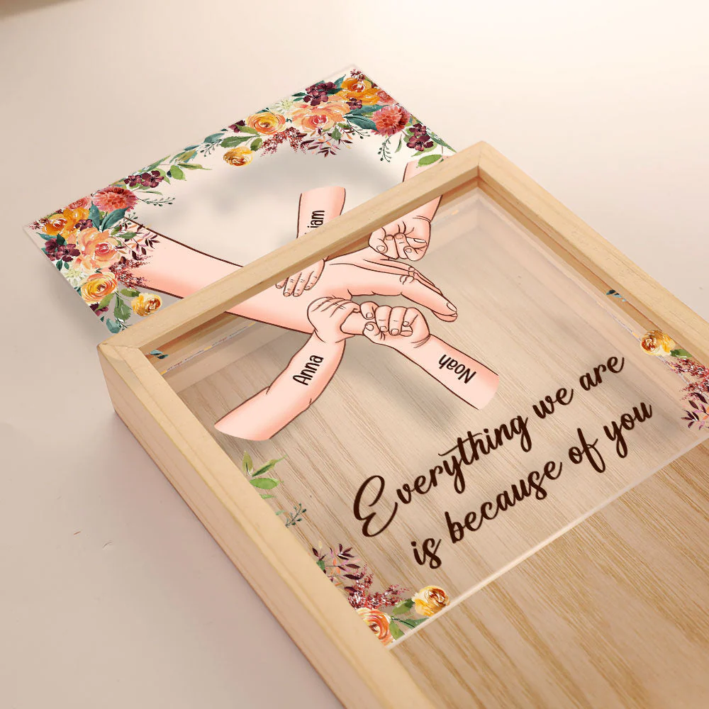 Mom Everything We Are Is Because Of You - Personalized Frame Light Box - Image 3