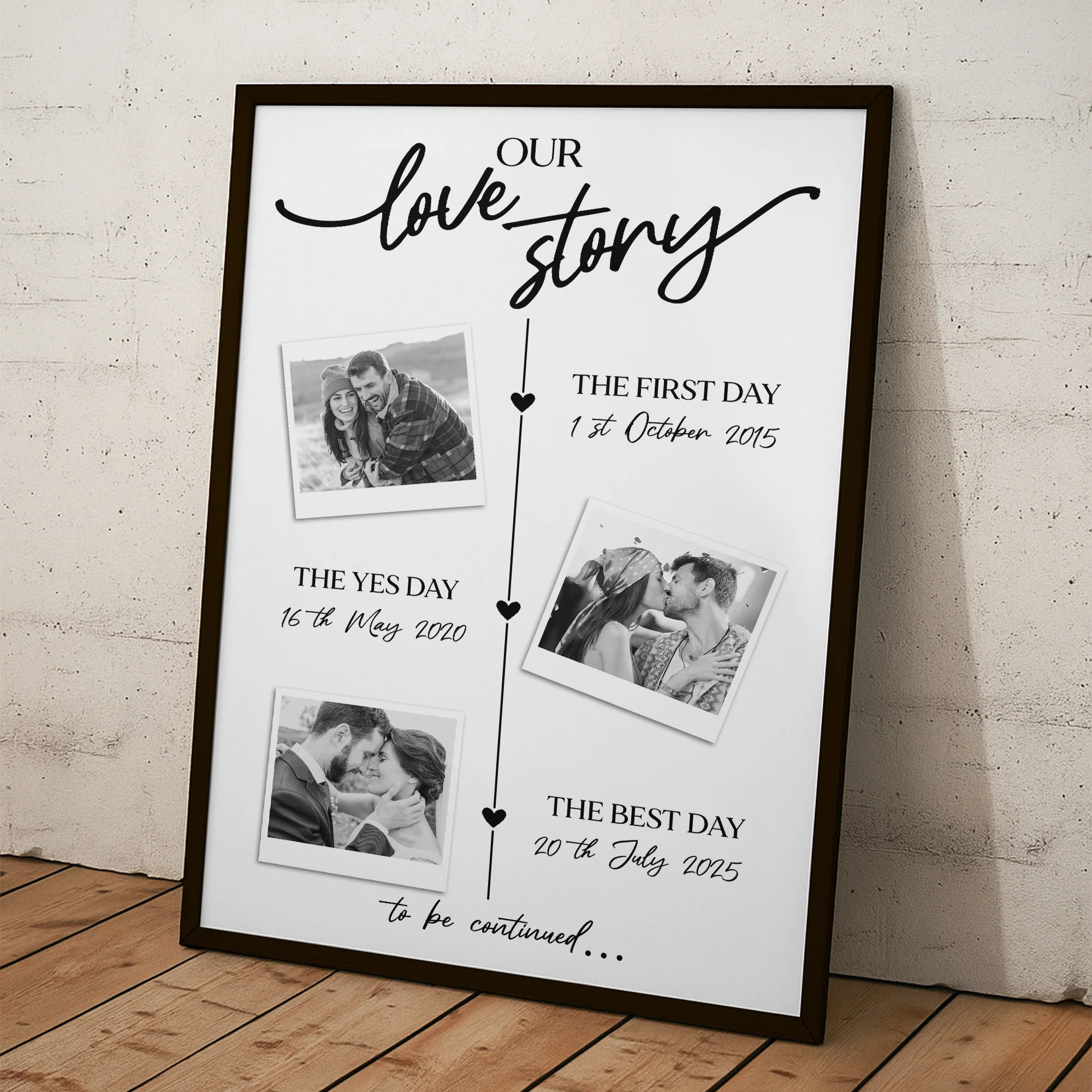 Our Love Story Couple Timeline With Photos & Dates - Anniversary Gift - Personalized Poster - Image 7