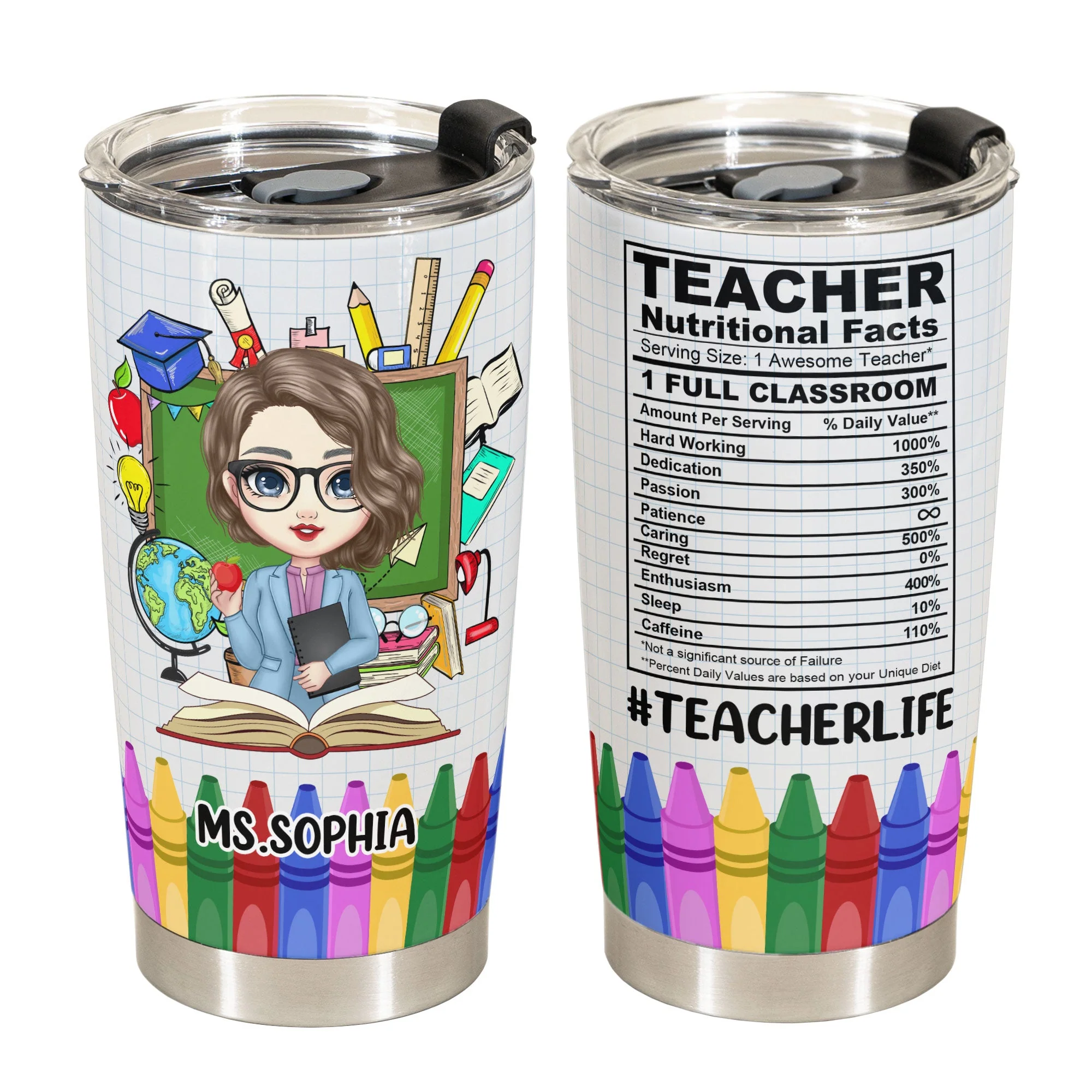 Teacher Nutrition Facts - Personalized Tumbler Cup - Image 2
