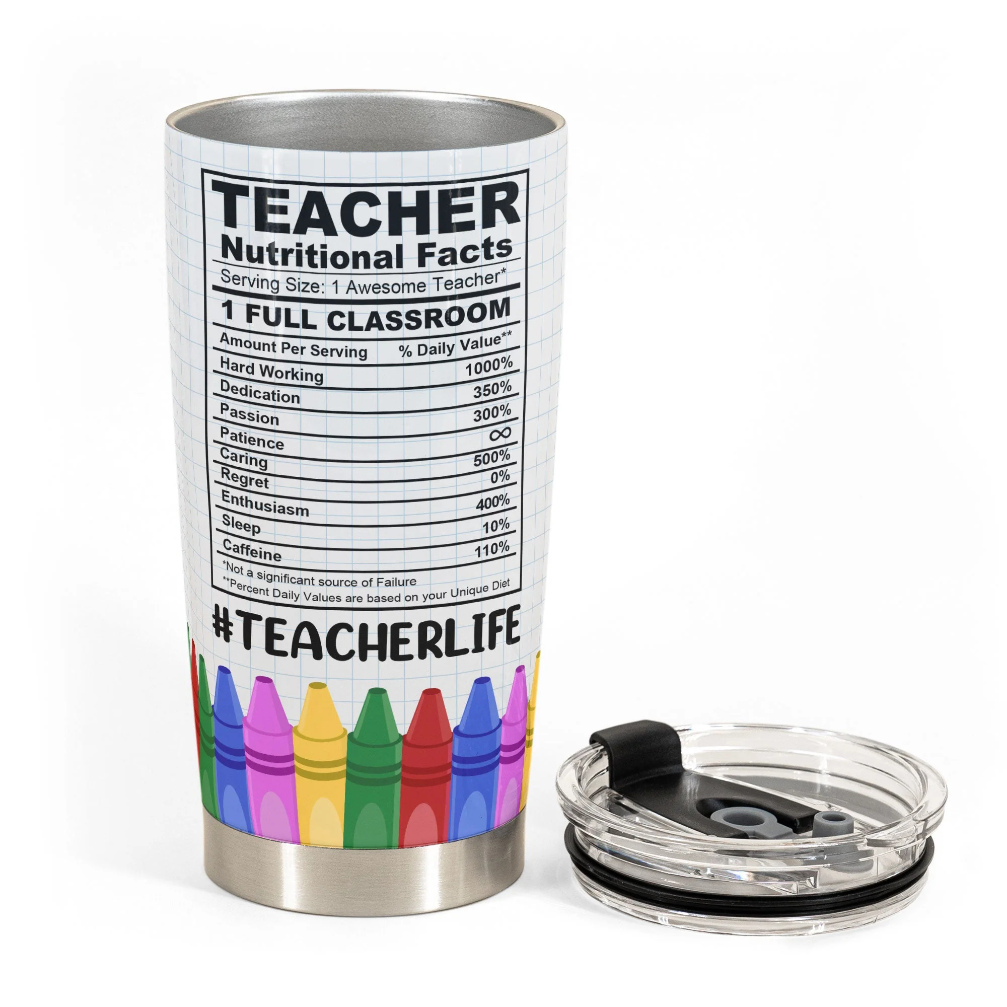 Teacher Nutrition Facts - Personalized Tumbler Cup - Image 3