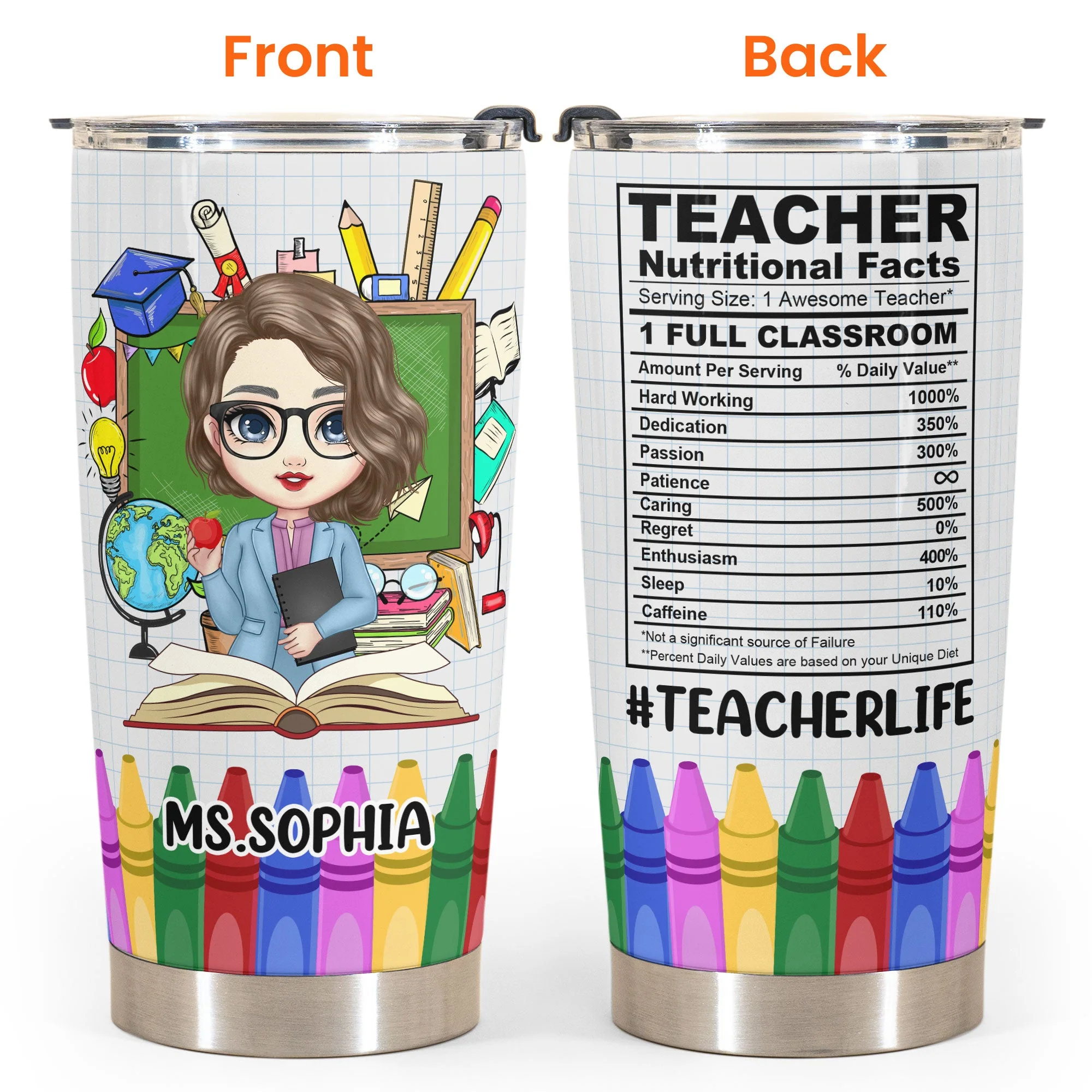 Teacher Nutrition Facts - Personalized Tumbler Cup - Image 4