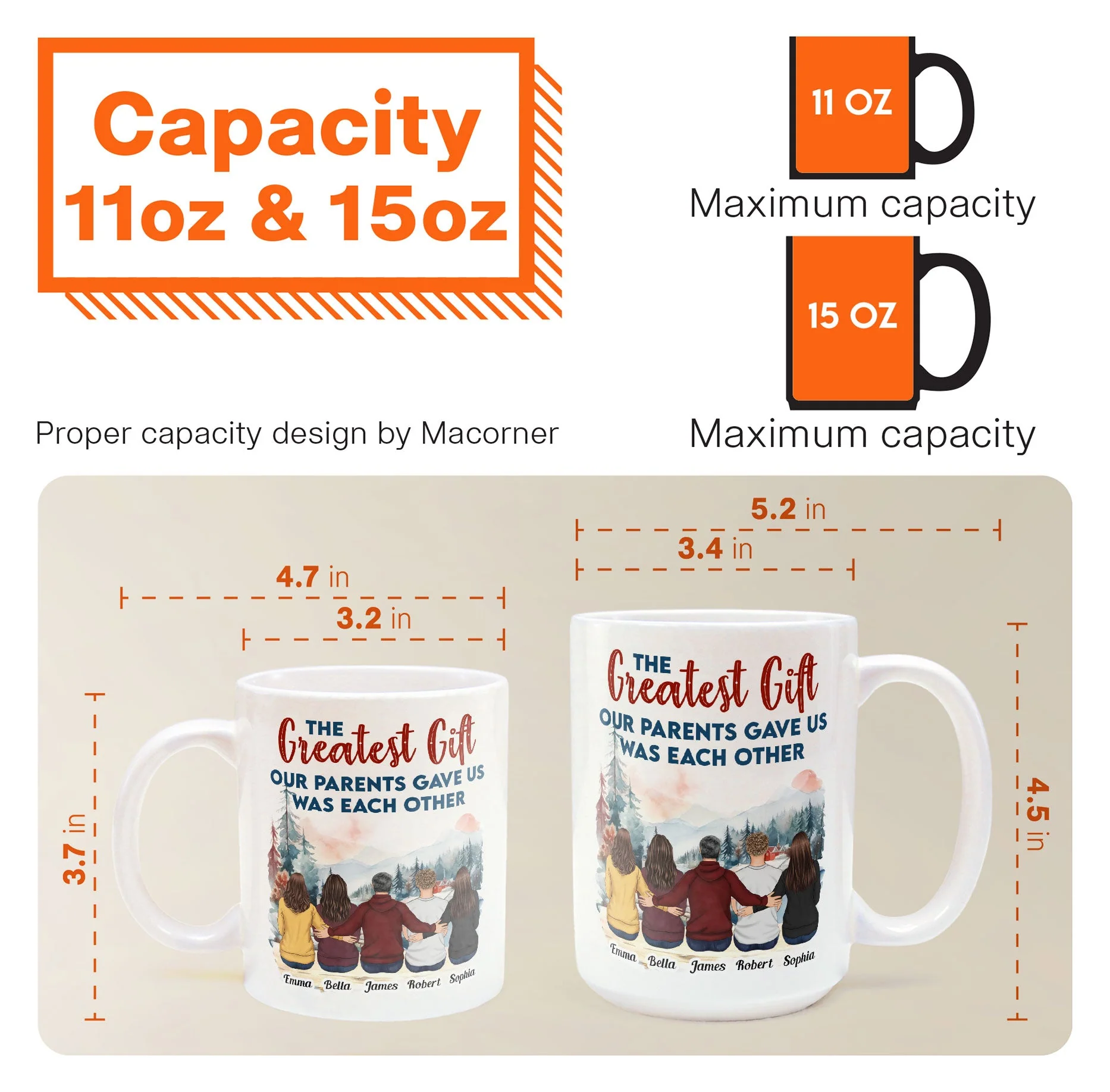 The Gift Our Parents Gave Us - Personalized Mug - Image 8