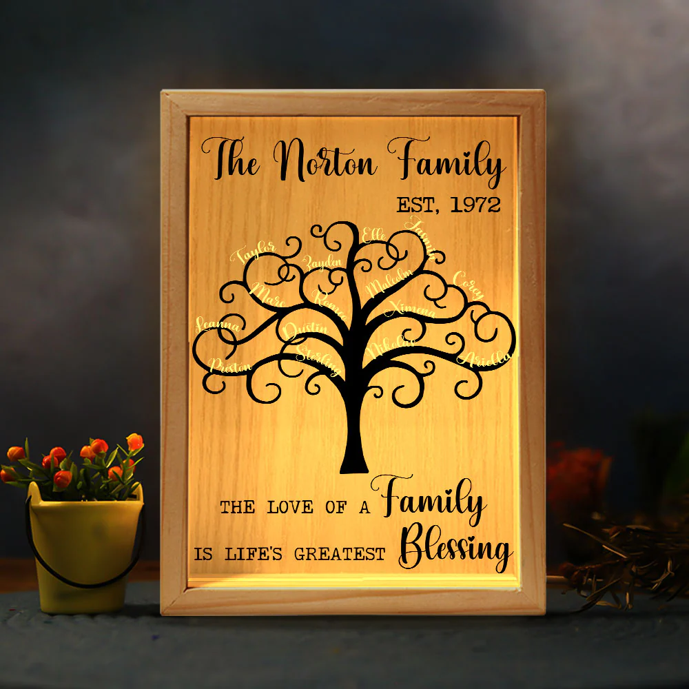The Love Of A Family Is Life's Greatest Blessing - Personalized Frame Light Box - Image 2