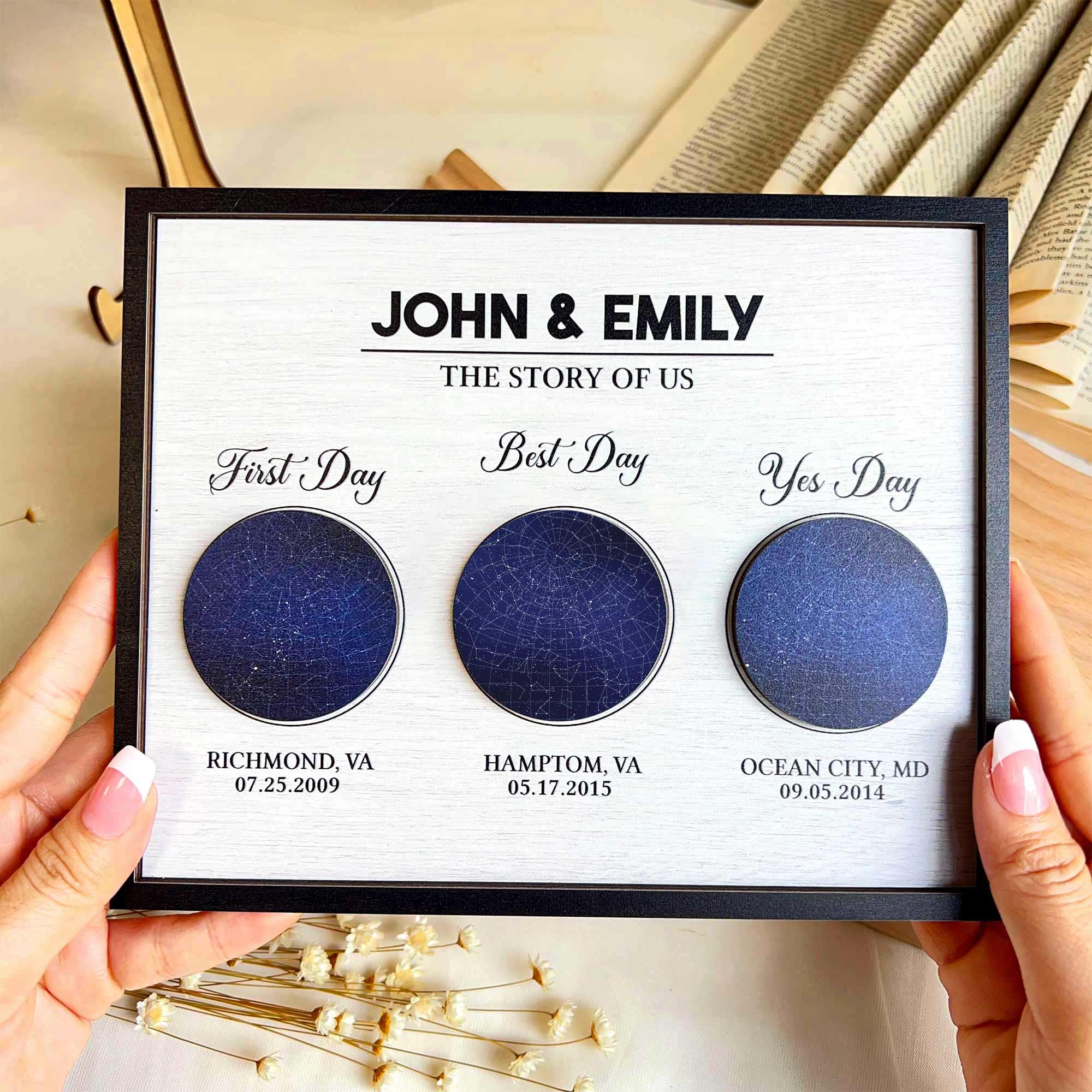The Story Of Us - Personalized 2 Layers Wooden Plaque - Star Map - Image 2