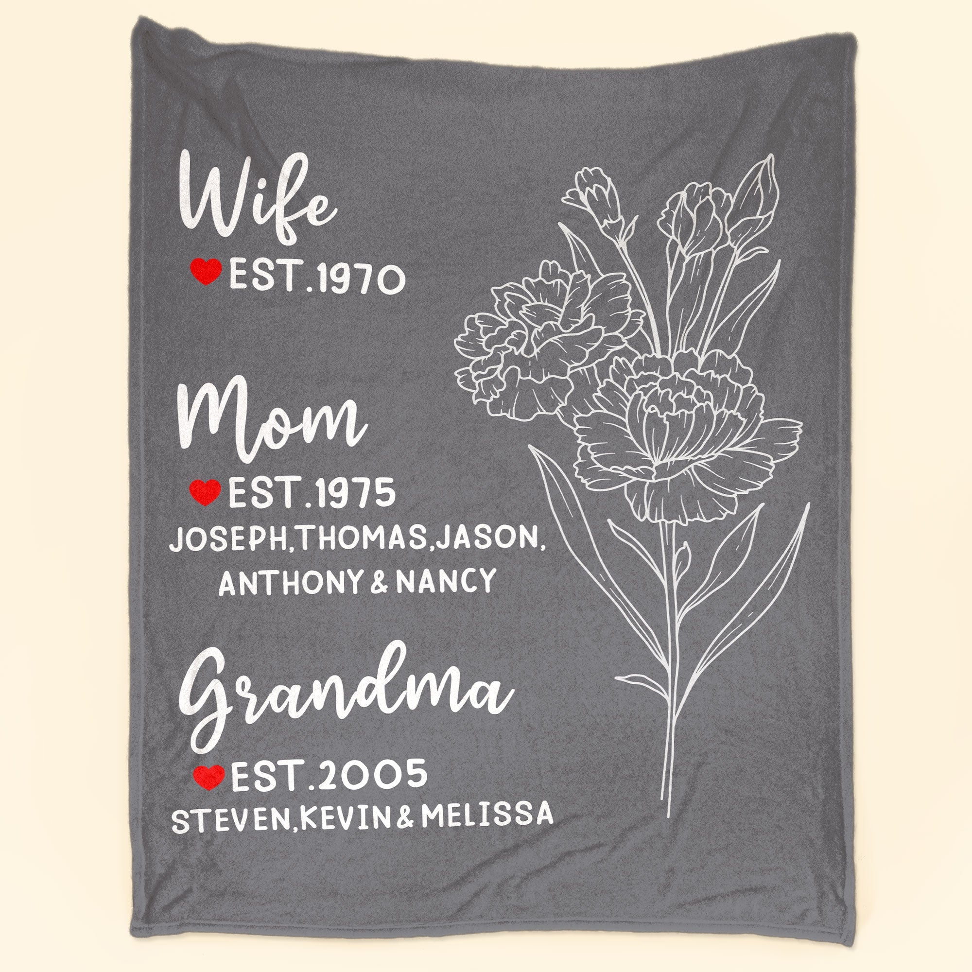 Wife Mom Grandma Birthflower Gifts For Women - Personalized Blanket - Image 3