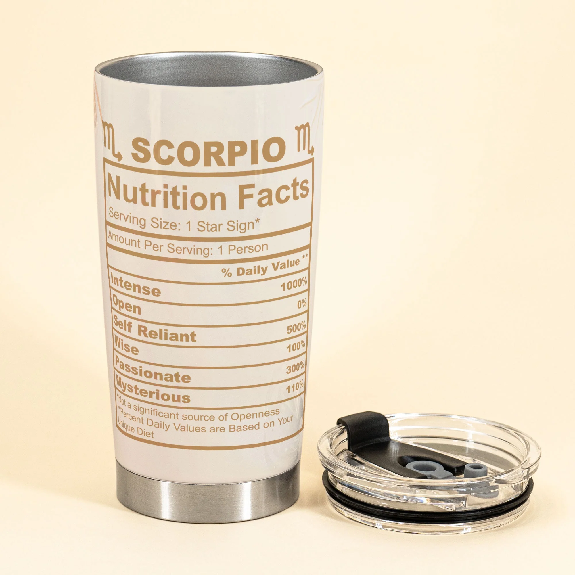 Zodiac Nutrition Facts Ver 2 - Personalized Tumbler Cup - Image 3